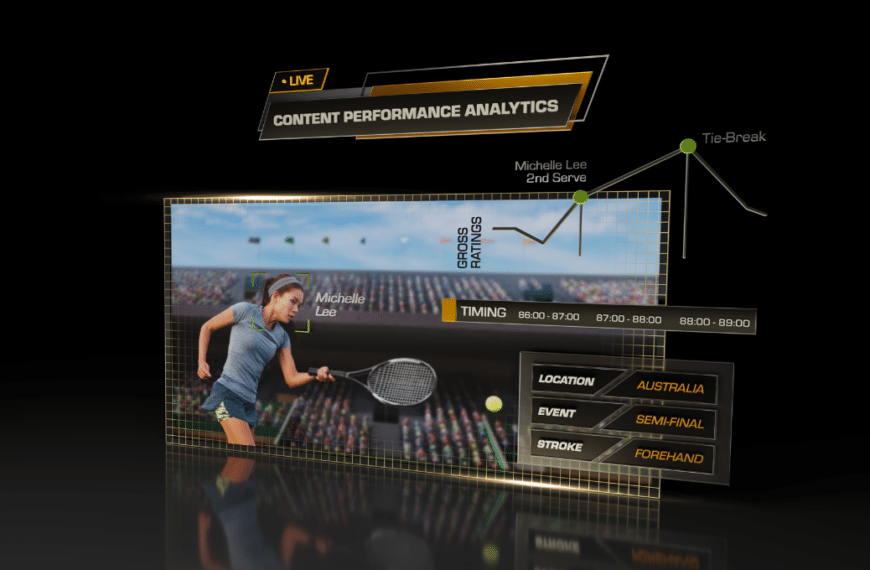 NVIDIA Holoscan, un coup de baguette magique dans l’univers IP / SMPTE 2110